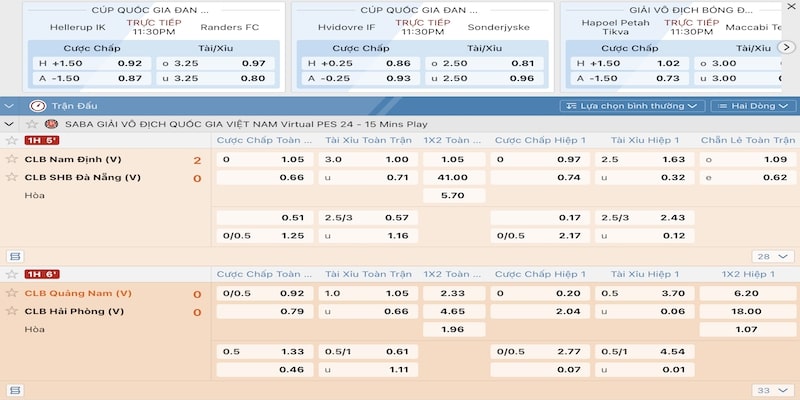 Chọn đúng cửa kèo nhà cái châu Á nhờ nghiên cứu phong độ